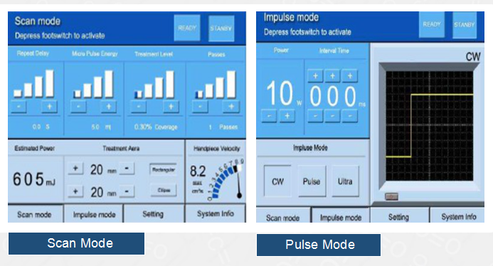 Fractional Co2 Laser Scar Removal Machine